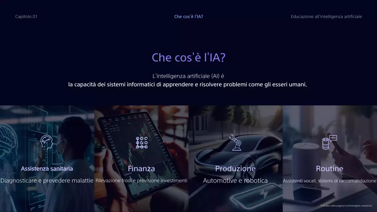 Insegnamento GED Risorse per l'educazione informatica