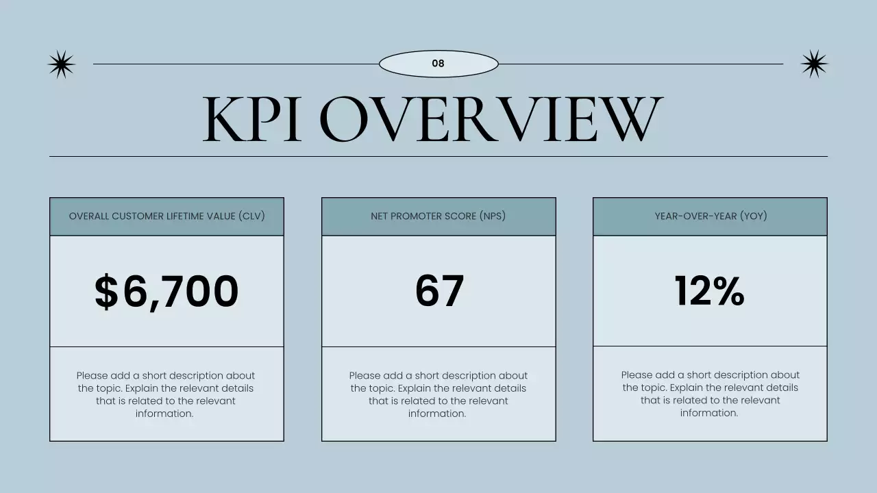 Grey Professional Business Plan Template Presentation