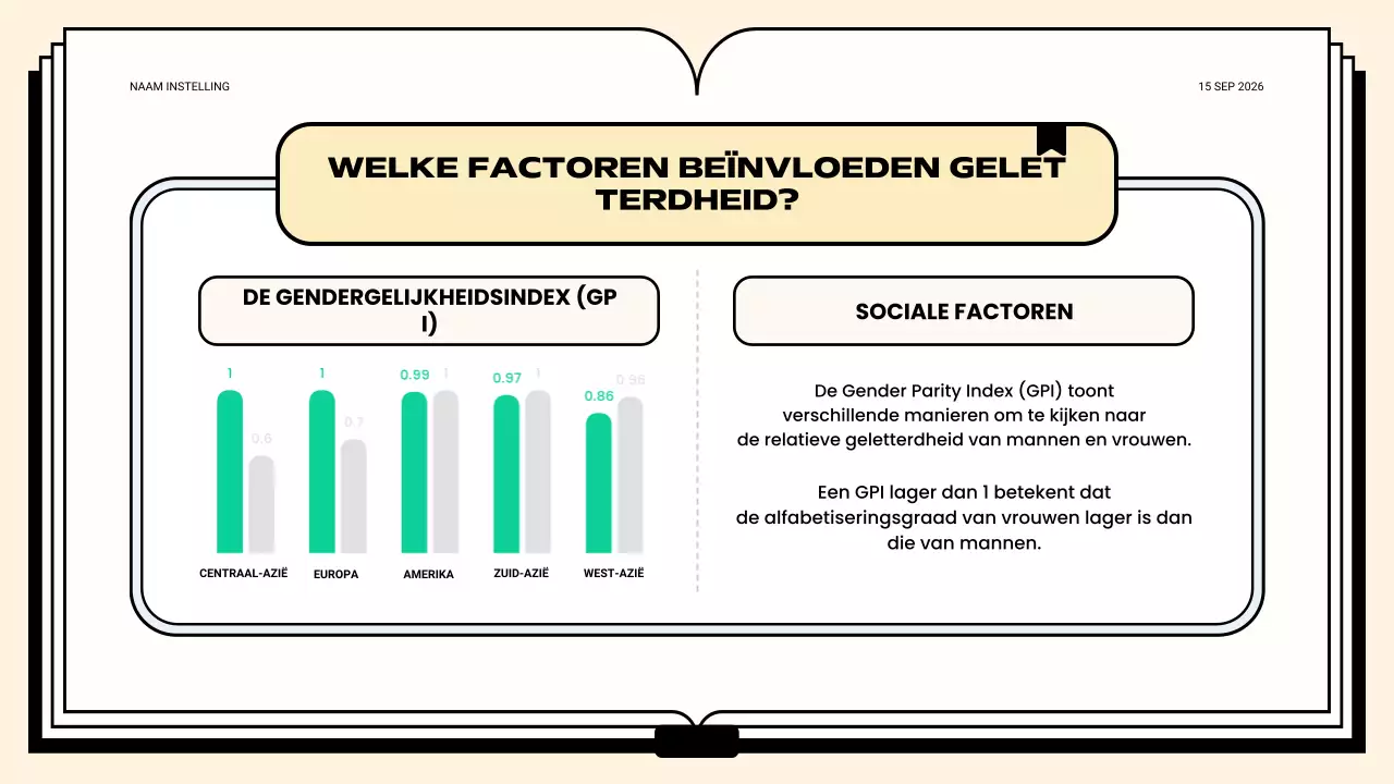 groene schone alfabetiseringsklas