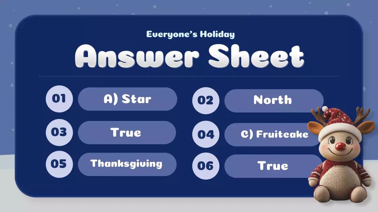 Blue Festive Christmas Quiz Guide Presentation