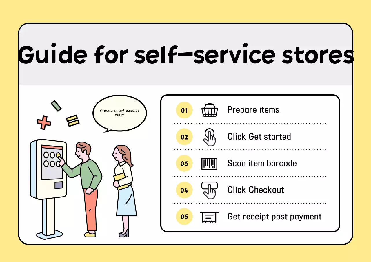 Poster Panduan Layanan Mandiri Sederhana Berwarna Kuning