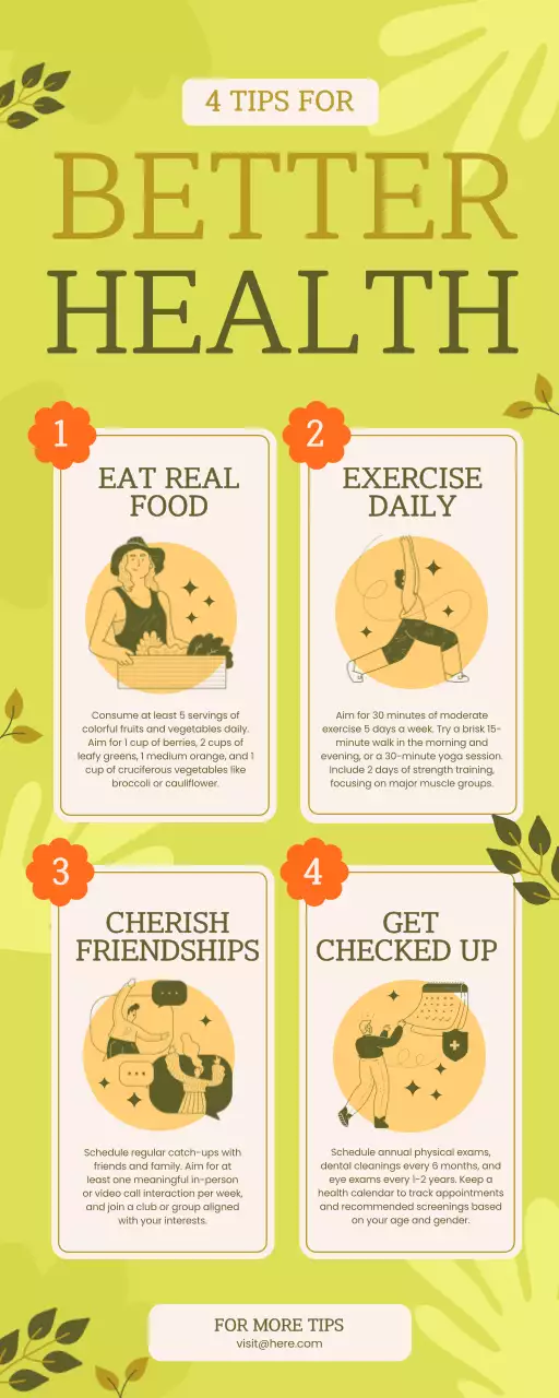 Green Modern Health Guide Infographic