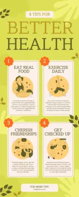 Green Modern Health Guide Infographic