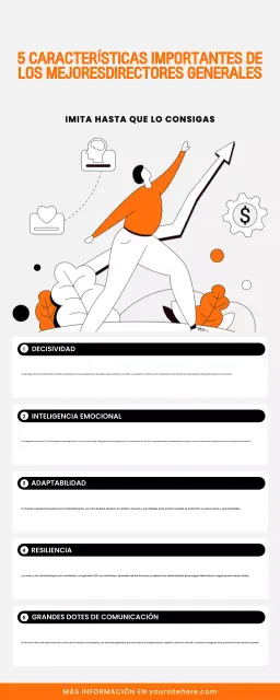 guía naranja del liderazgo moderno