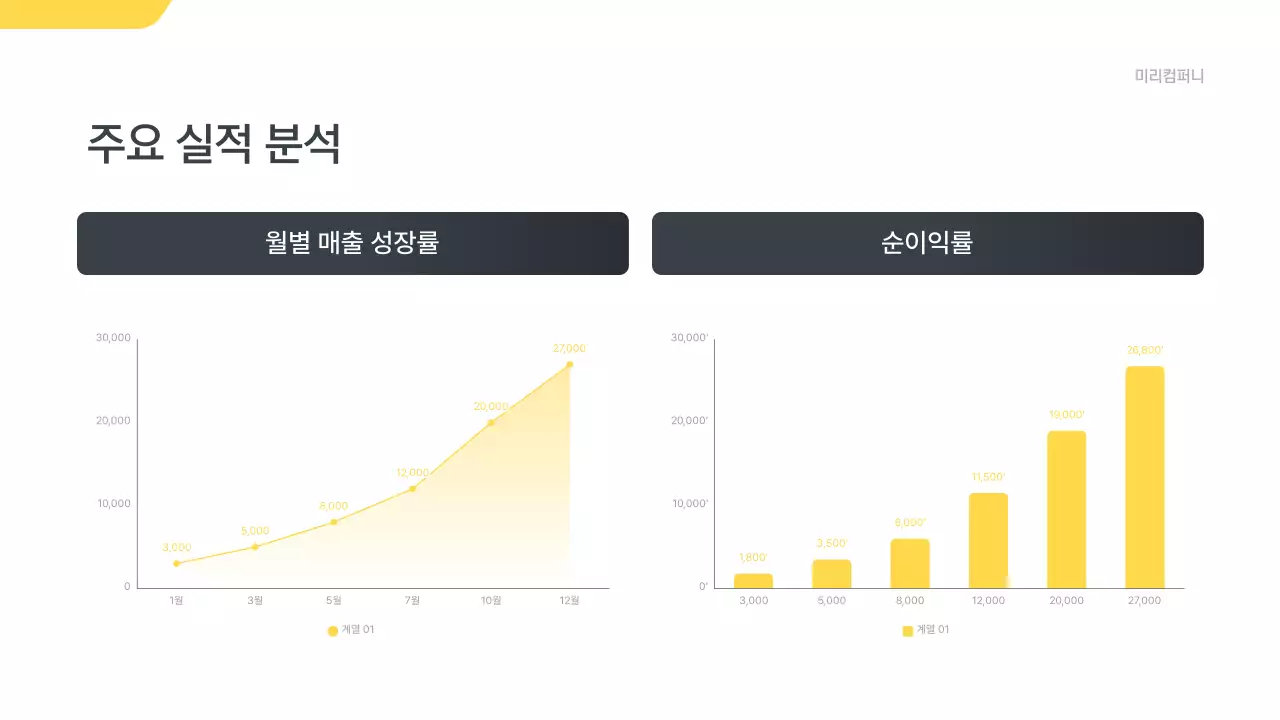 회색 모던 워크샵 안내
