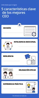 Guía de liderazgo moderno azul infografía