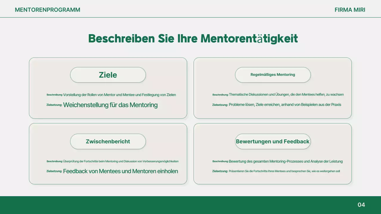 Orange Modern Mentoring Bericht