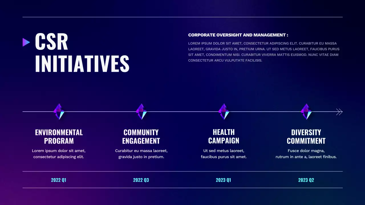 퍼플 모던 기업 보고서 프레젠테이션