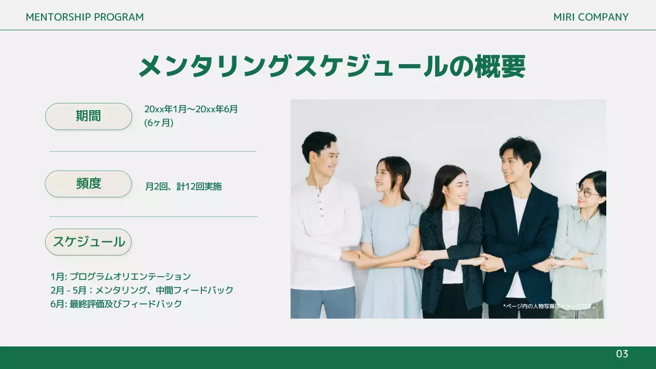 オレンジ シンプル ビジネス 報告書 プレゼンテーション