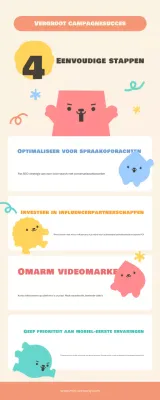 kleurrijke moderne marketinggids