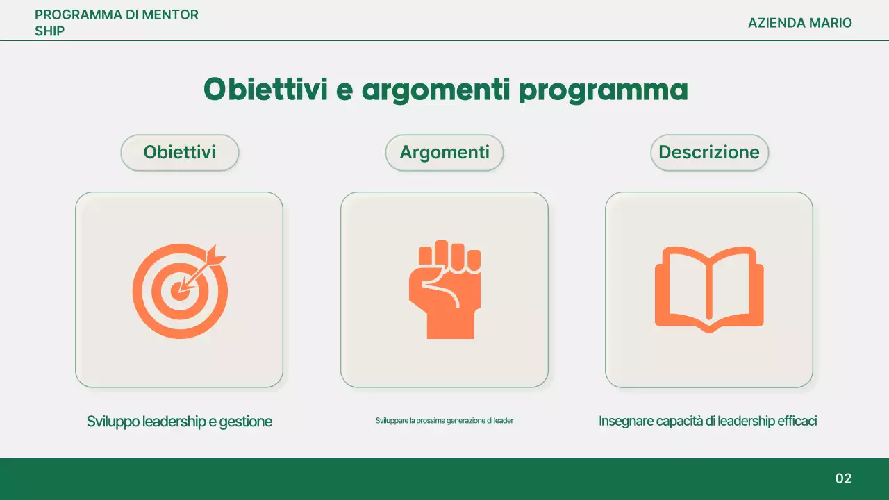 Rapporto sul mentoring moderno di Orange