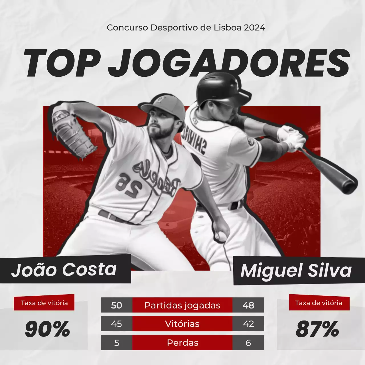 Redes sociais dos jogadores Red Top