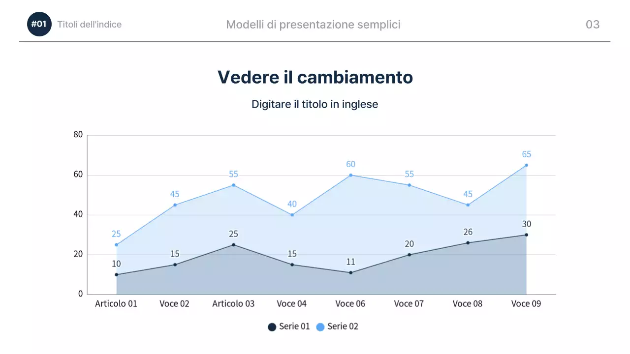 Descrizione della presentazione moderna blu navy
