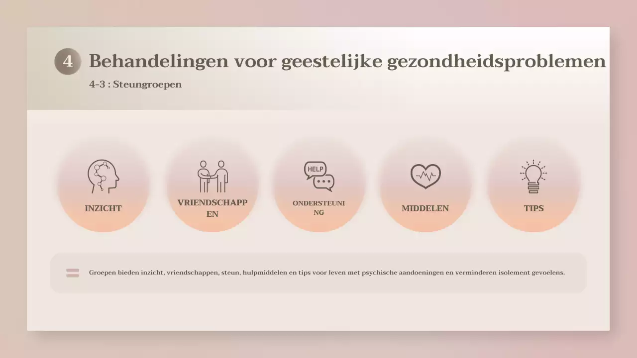 beige moderne gezondheidspresentatie