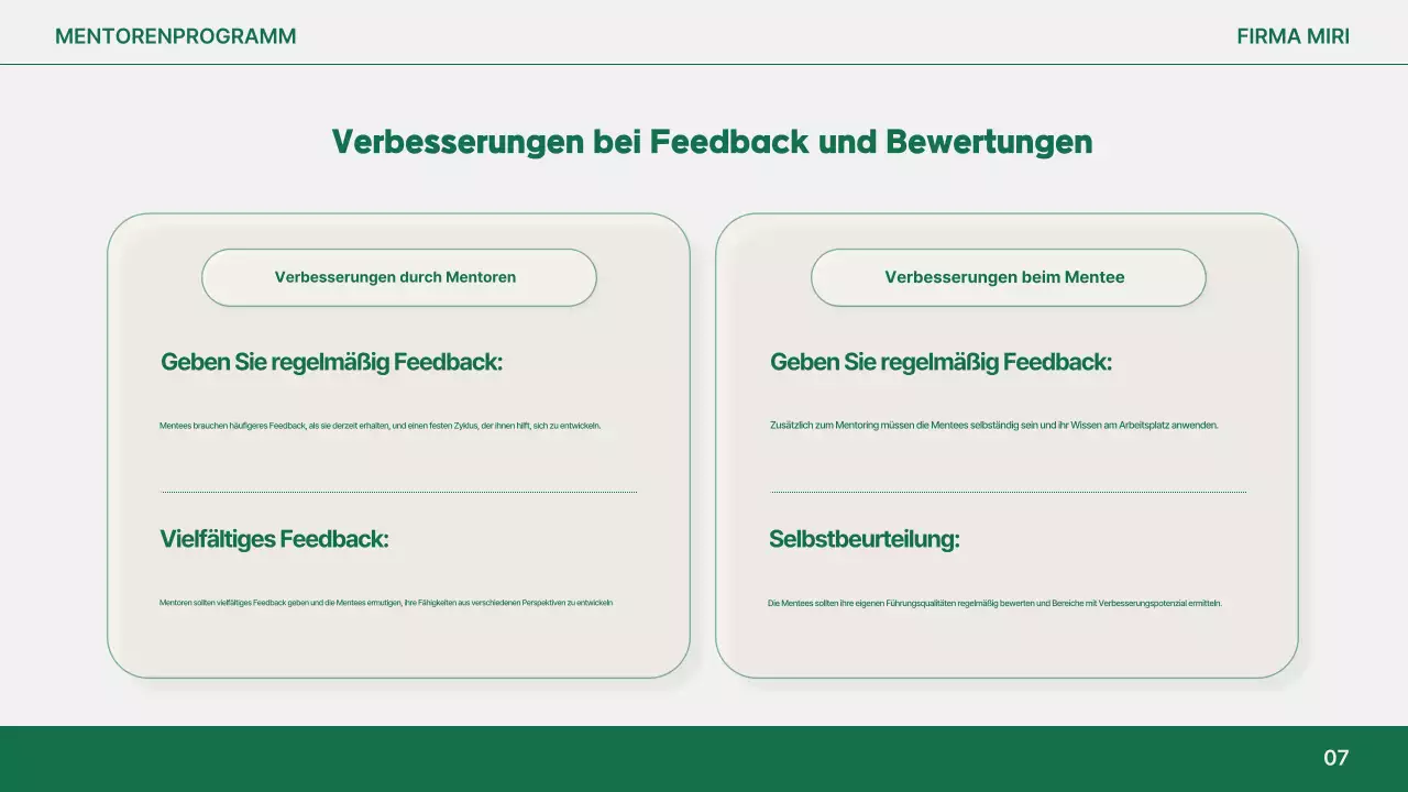 Orange Modern Mentoring Bericht