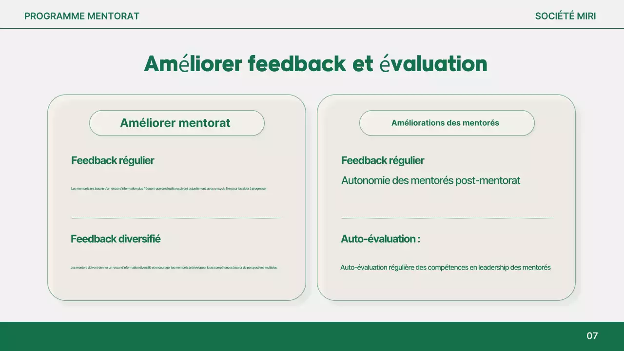 Rapport sur le mentorat moderne d'Orange