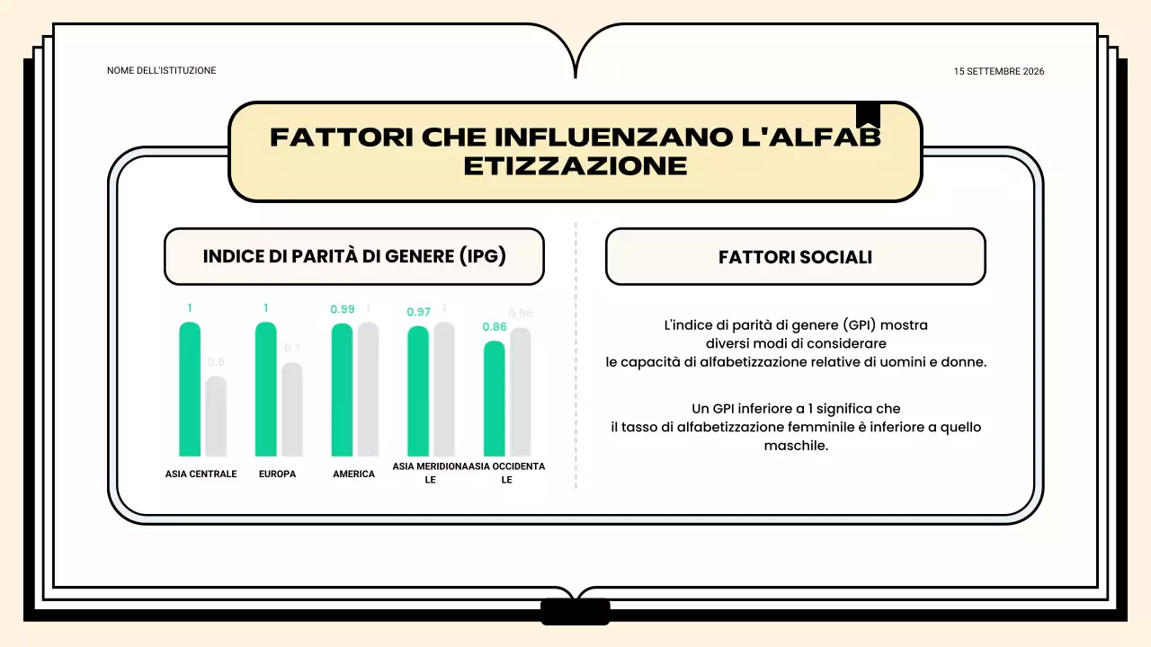 classe di alfabetizzazione verde e pulita