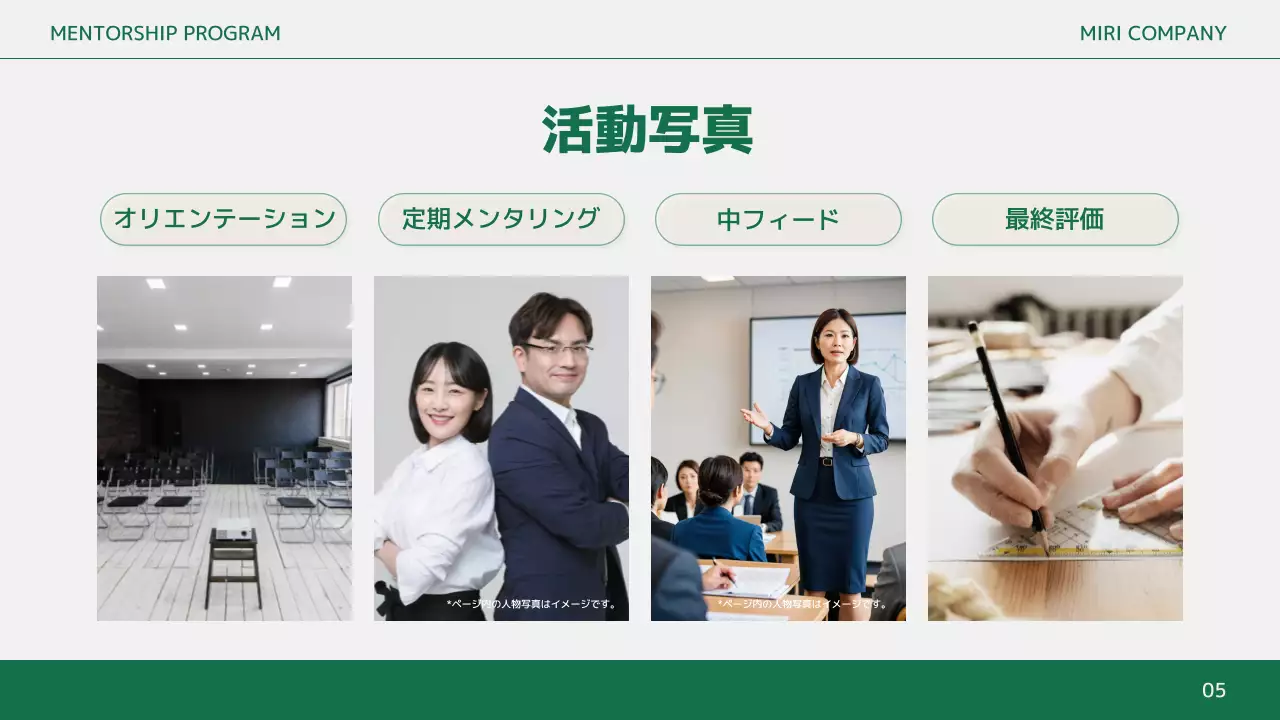 オレンジ シンプル ビジネス 報告書 プレゼンテーション