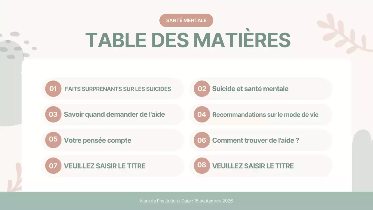 guide de la santé mentale moderne de la menthe