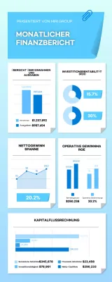 blue modern Finanzbericht