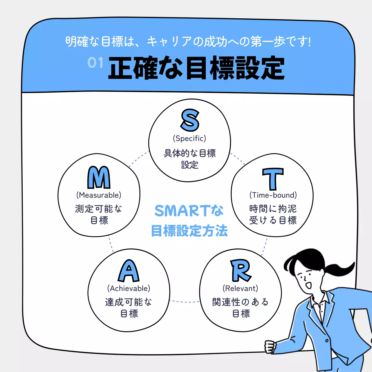 青 シンプル ビジネス ドキュメント Instagram カルーセル