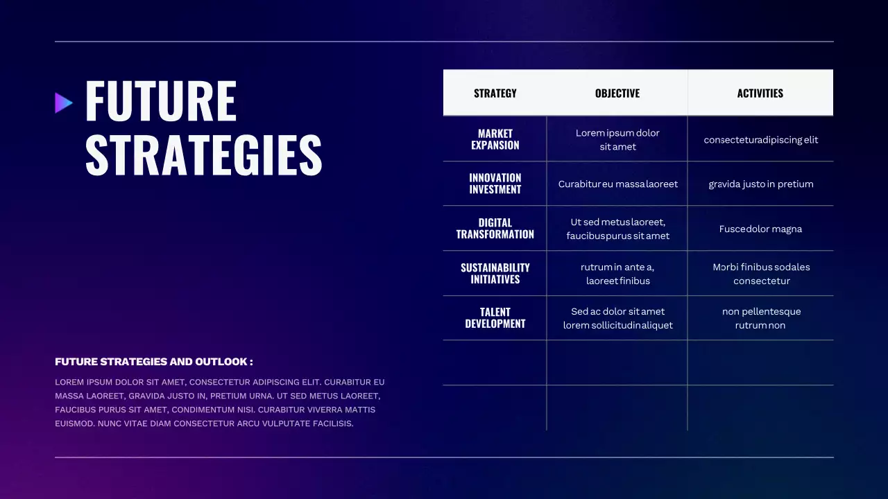 퍼플 모던 기업 보고서 프레젠테이션