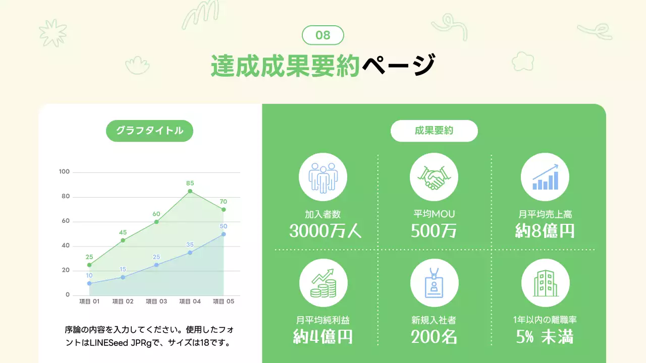 アイボリー シンプル ビジネス 報告書 プレゼンテーション