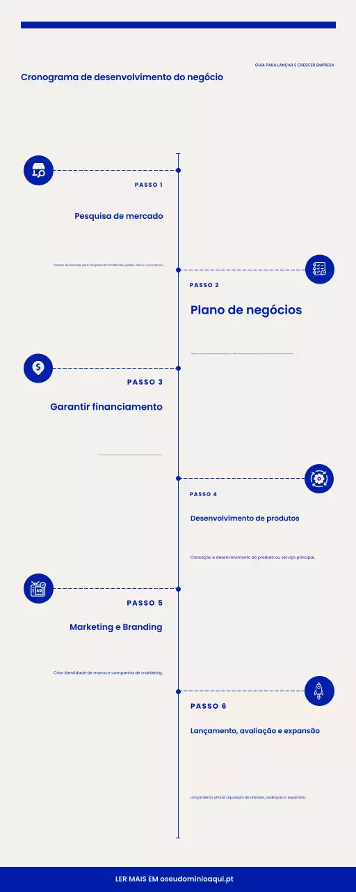guia de negócios moderno azul