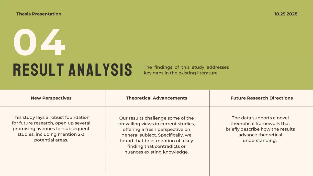 Green Modern Thesis Presentation