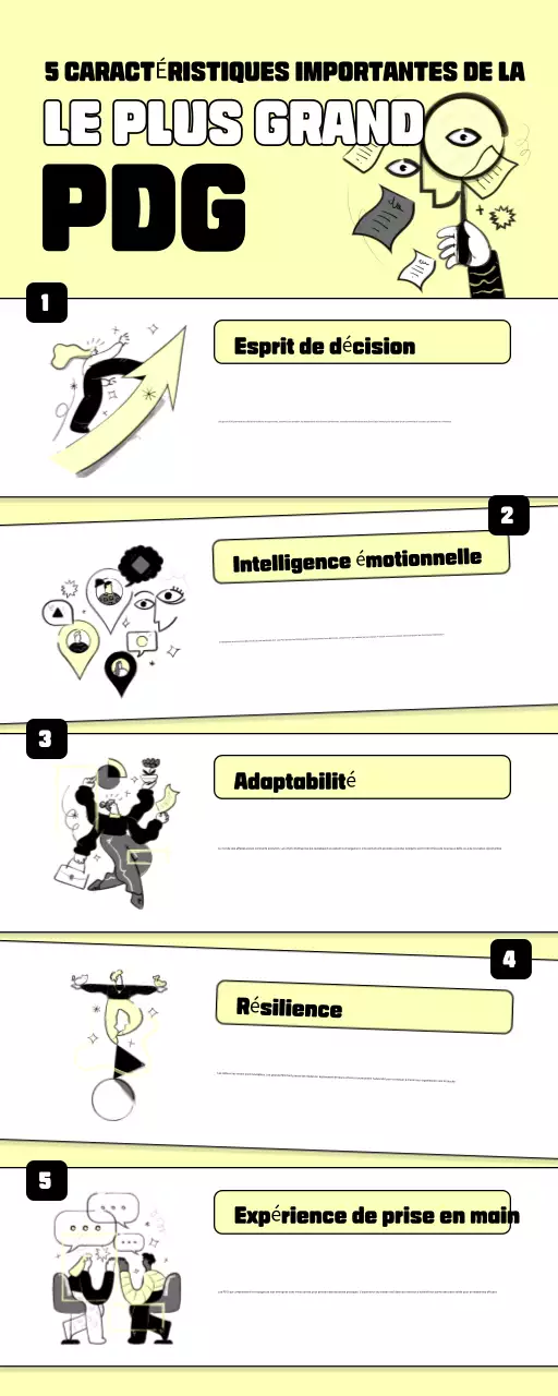 guide jaune du leadership moderne