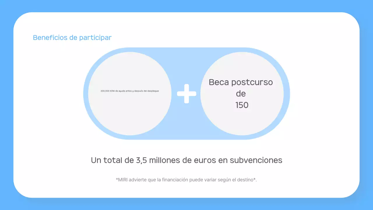 Acerca del programa de prácticas Sky Blue Simple