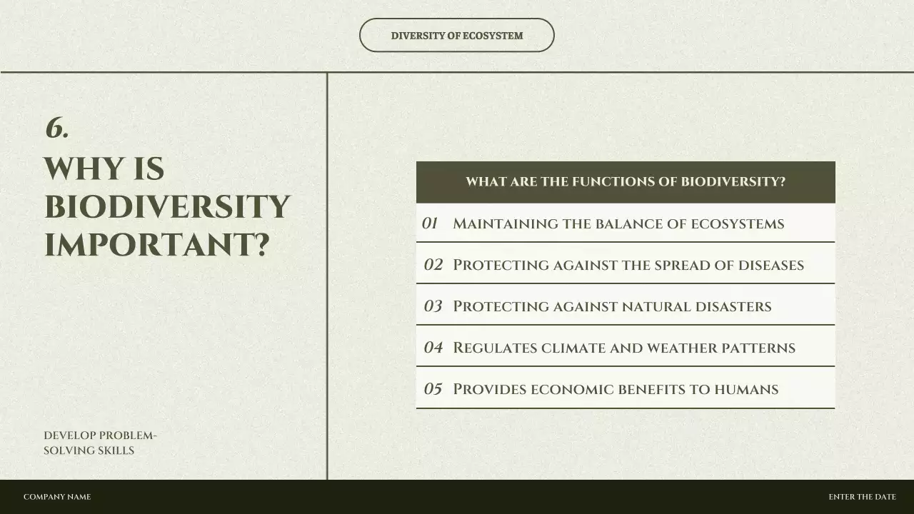 Green Minimal Biodiversity Presentation