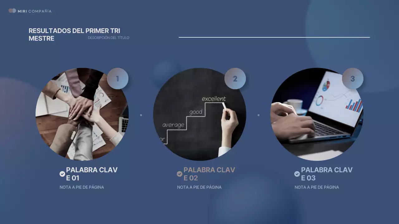 Análisis del Informe Sodomía Moderna