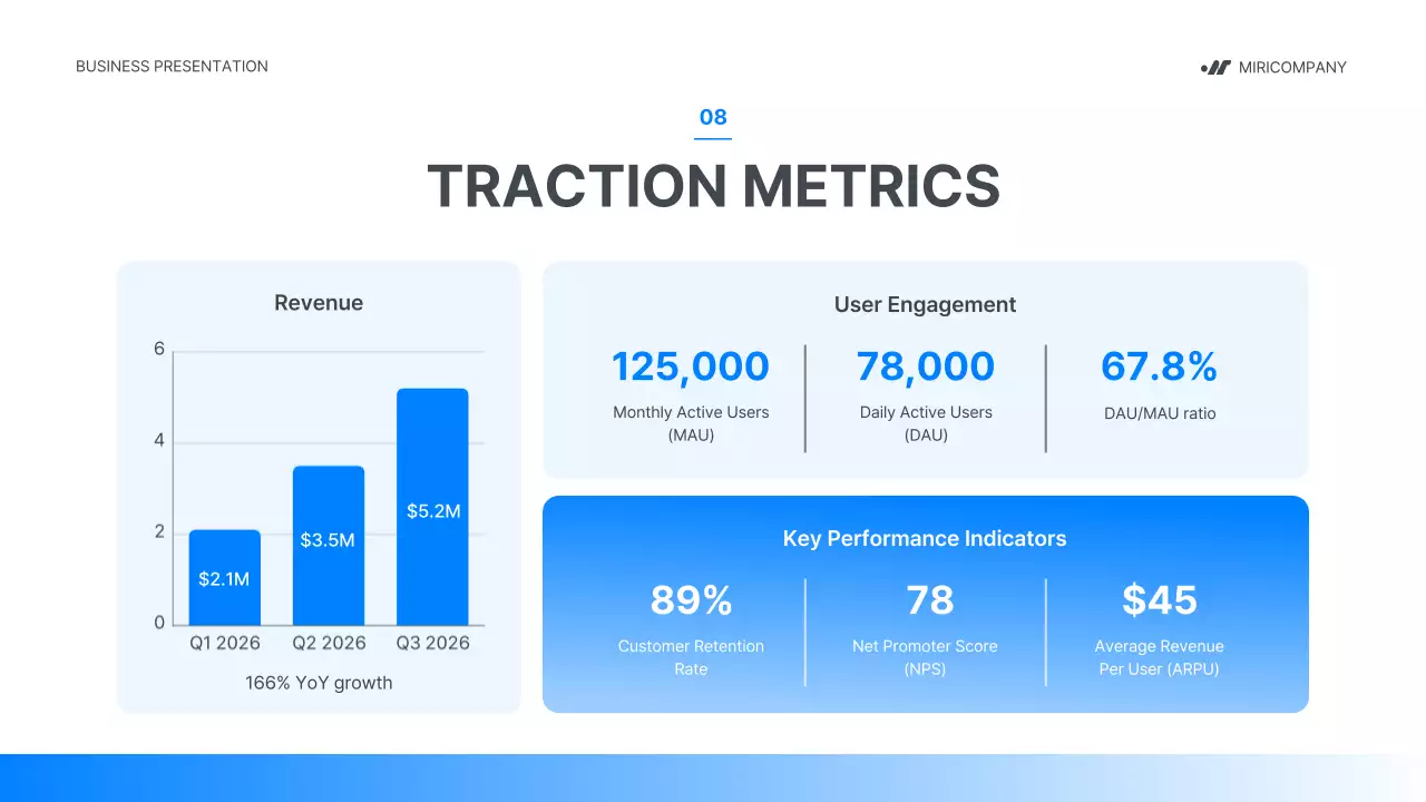 Blue Modern Business Pitch Presentation