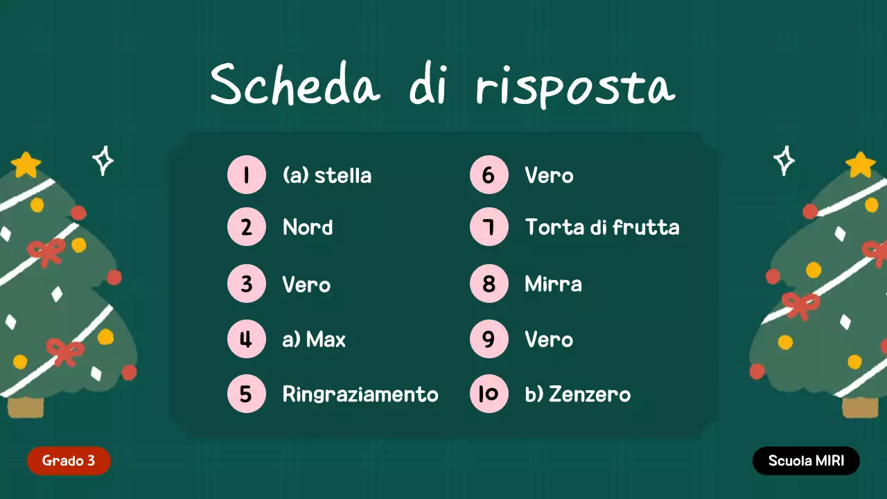 Invito festivo verde