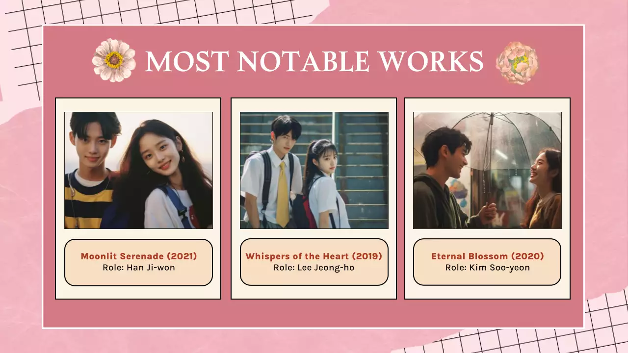 Pink Trendy Drama Pitch Presentation