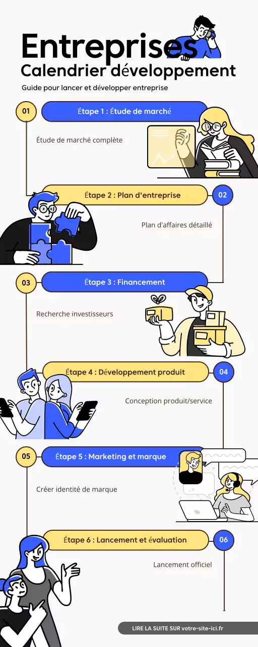 Calendrier moderne bleu jaune pour le développement des entreprises