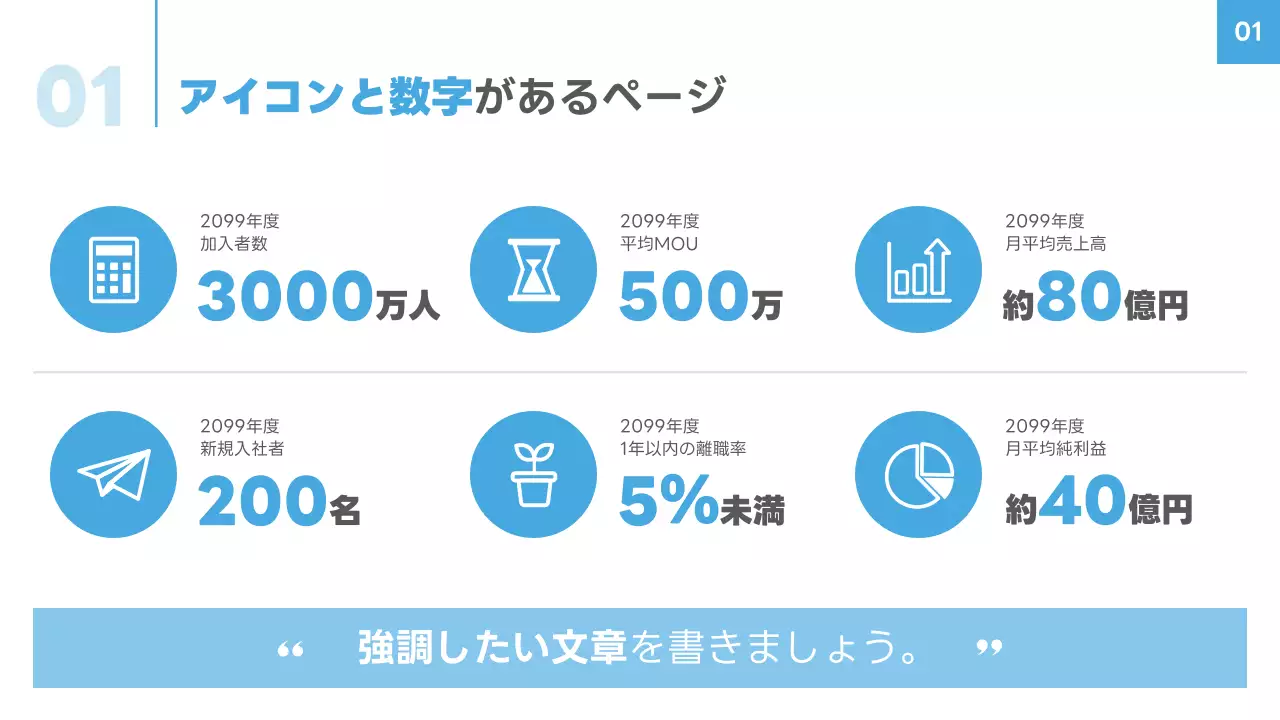 青 シンプル ビジネス 報告書 プレゼンテーション