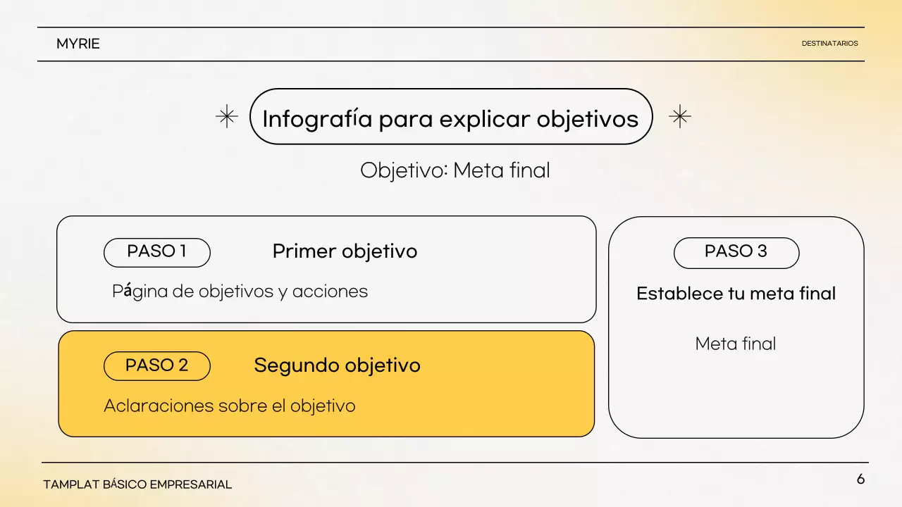 Yellow Simple Presentation Descripción