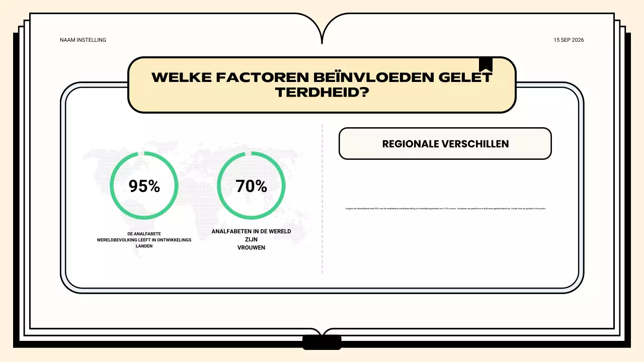 groene schone alfabetiseringsklas