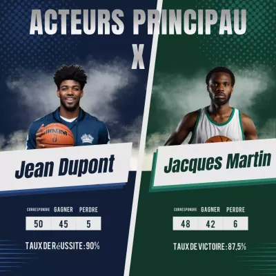 Blue Modern Basketball Announcement Social Media