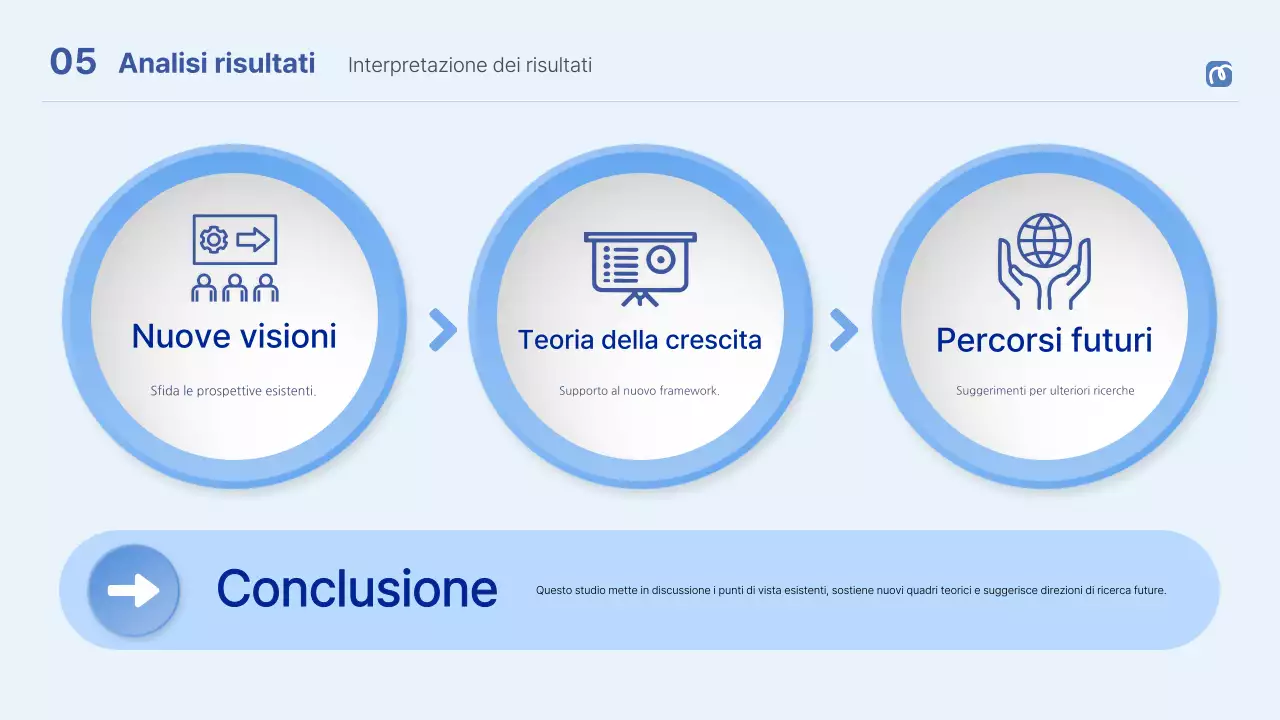 annuncio di difesa della tesi professionale blu