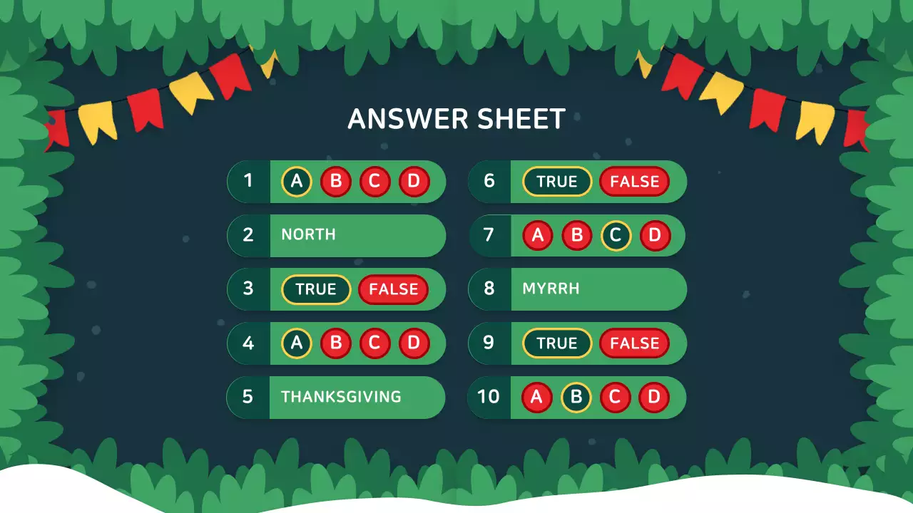 Green Traditional Christmas Guide Presentation