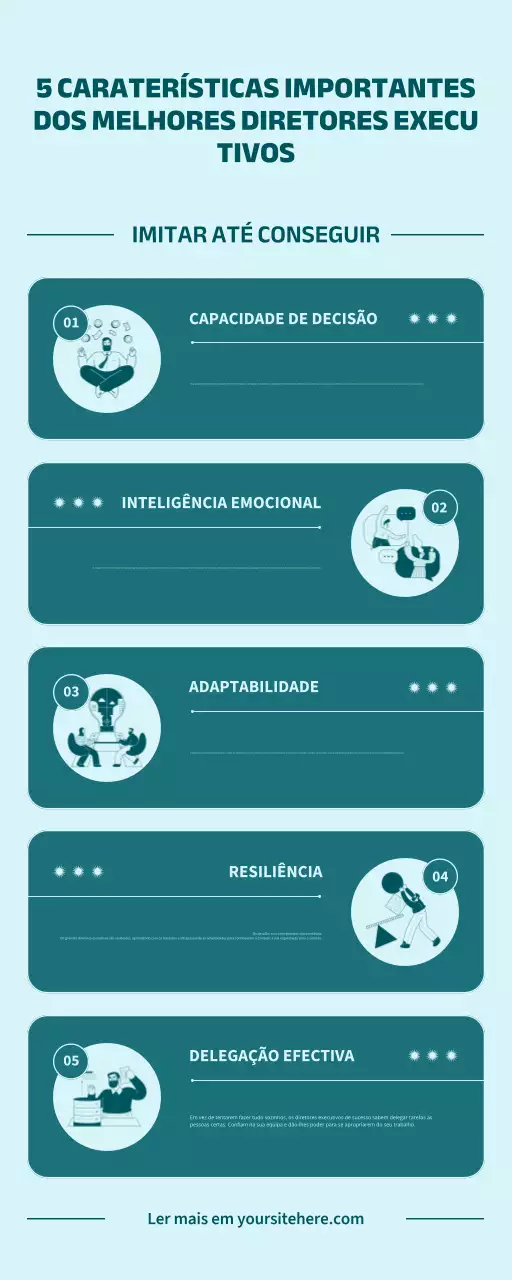 Profissional Verde Caraterísticas importantes do guia dos maiores CEOs