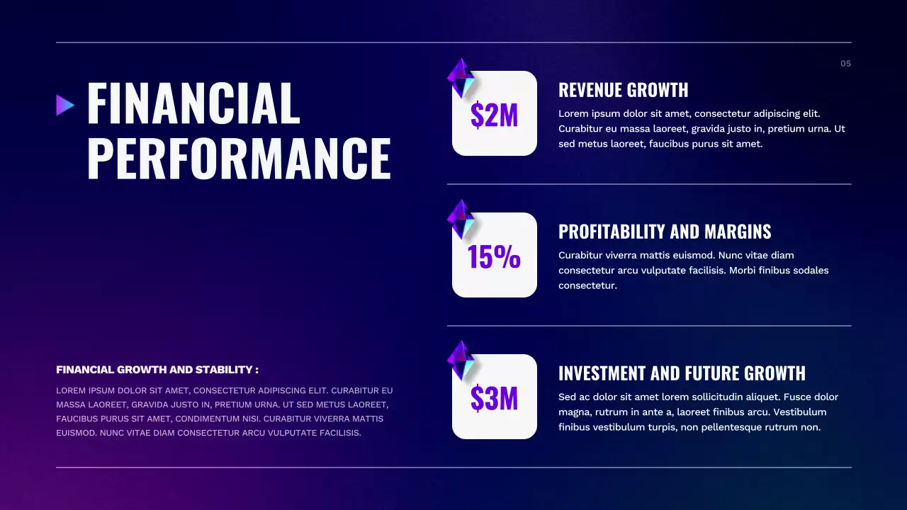 퍼플 모던 기업 보고서 프레젠테이션