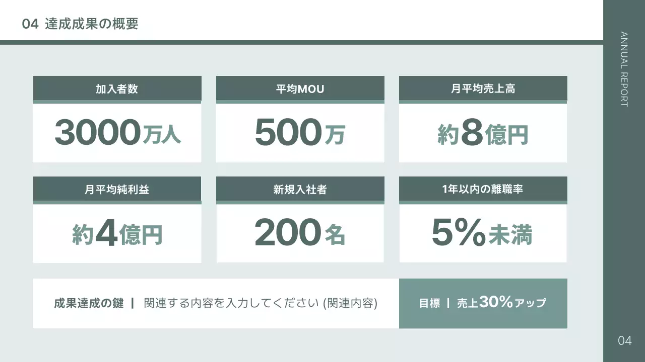 グレー シンプル ビジネス 報告書 プレゼンテーション