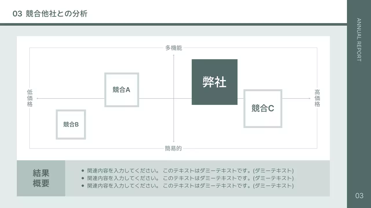 グレー シンプル ビジネス 報告書 プレゼンテーション