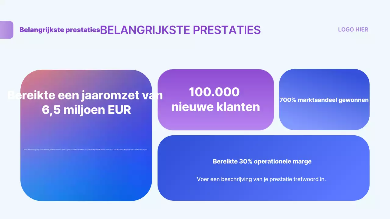 Blauwe standaard rapportinformatie doorgeven