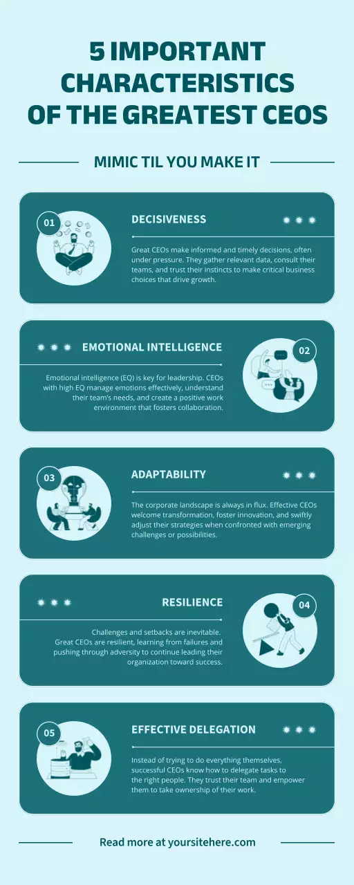 Teal Professional Ceo Guide Infographic