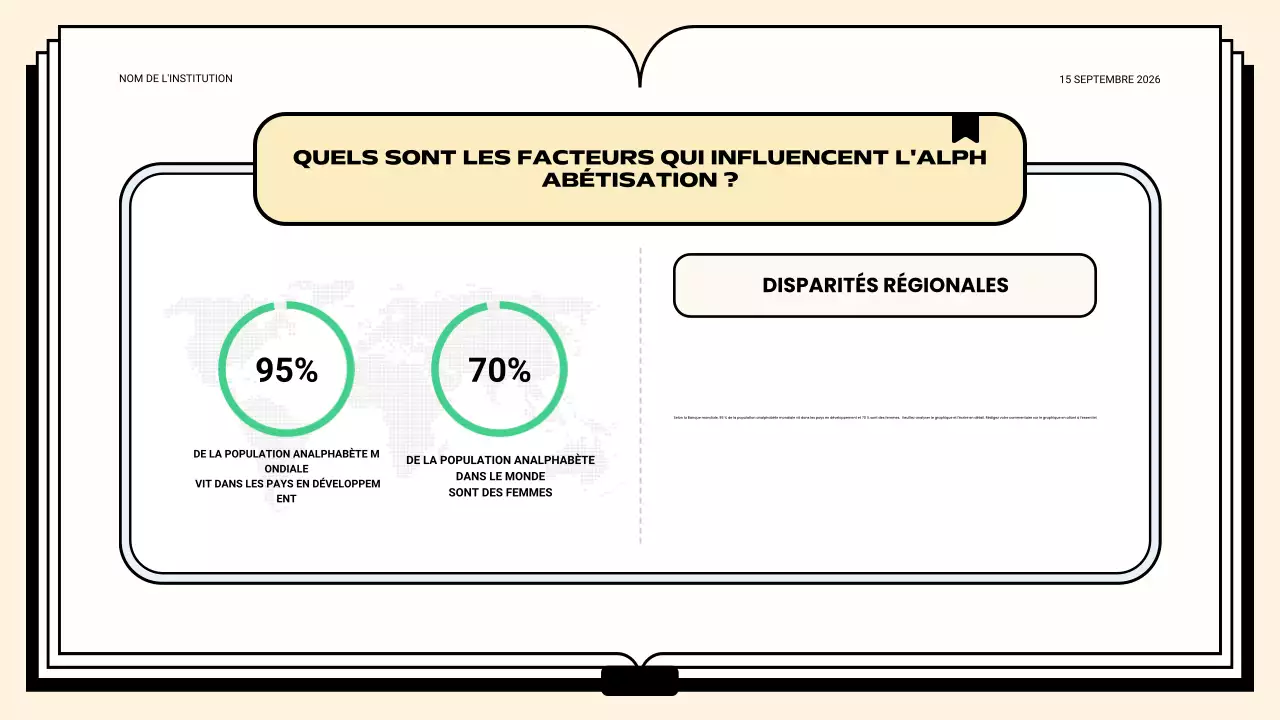 classe d'alphabétisation verte et propre